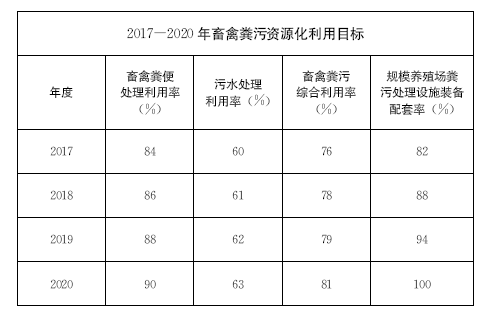 2024正版资料大全好彩网,资源实施策略_进阶款91.520