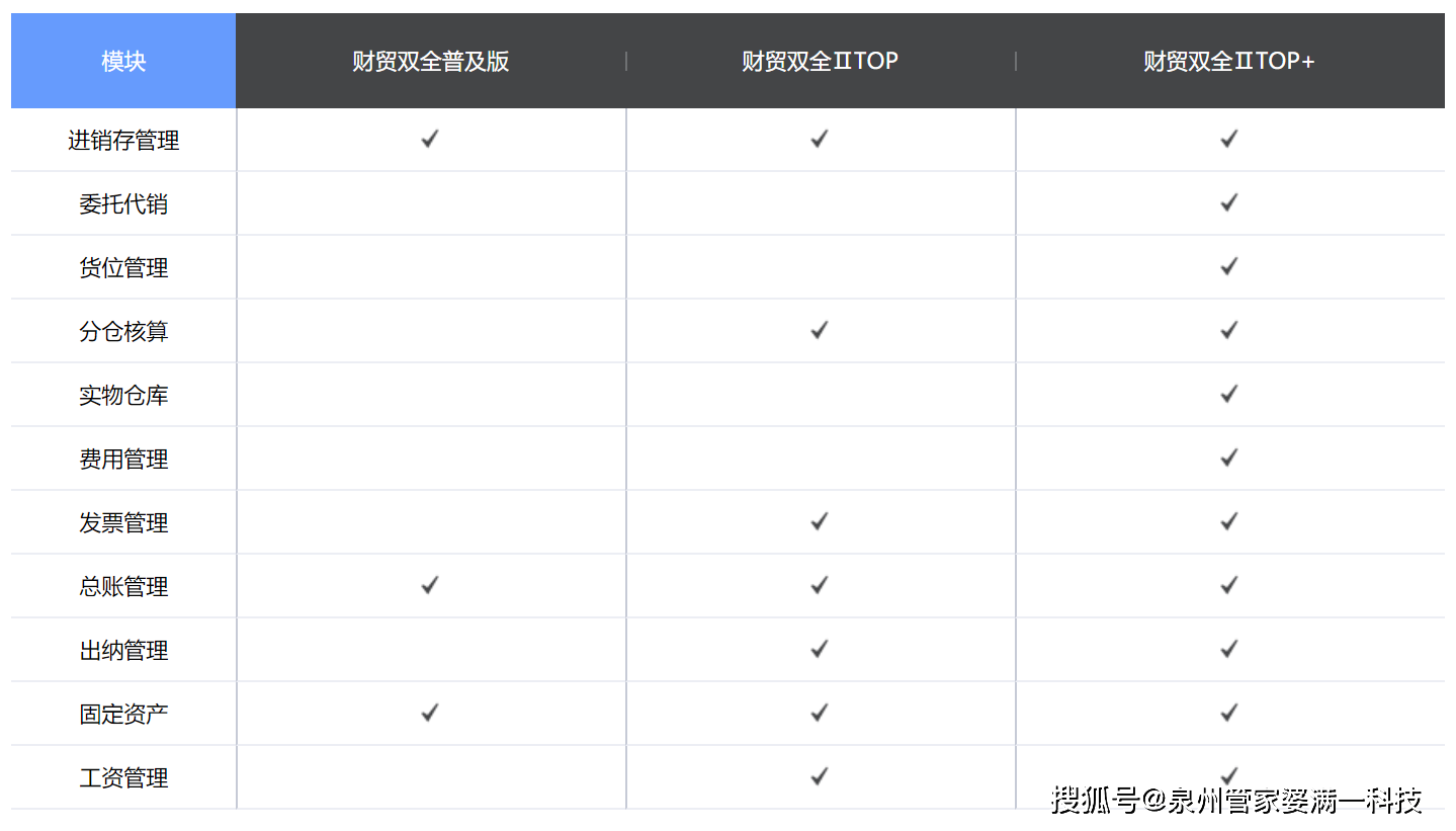 管家婆一肖一码最准一码一中,效能解答解释落实_2D94.62