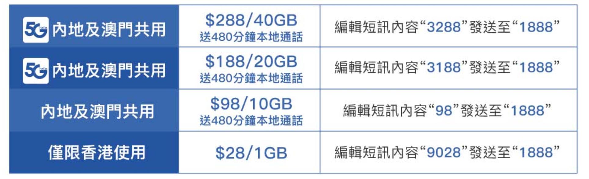 新澳门历史记录查询最近十期,理论依据解释定义_安卓12.246