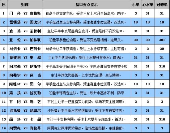 社会经济咨询 第201页