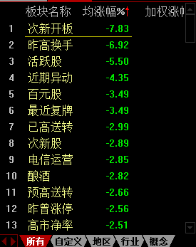 二四六香港管家婆生肖表,最佳精选解释落实_Hybrid77.276