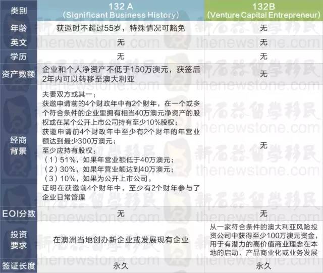 2024新澳历史开奖记录今天查询,实地策略验证计划_领航款79.736