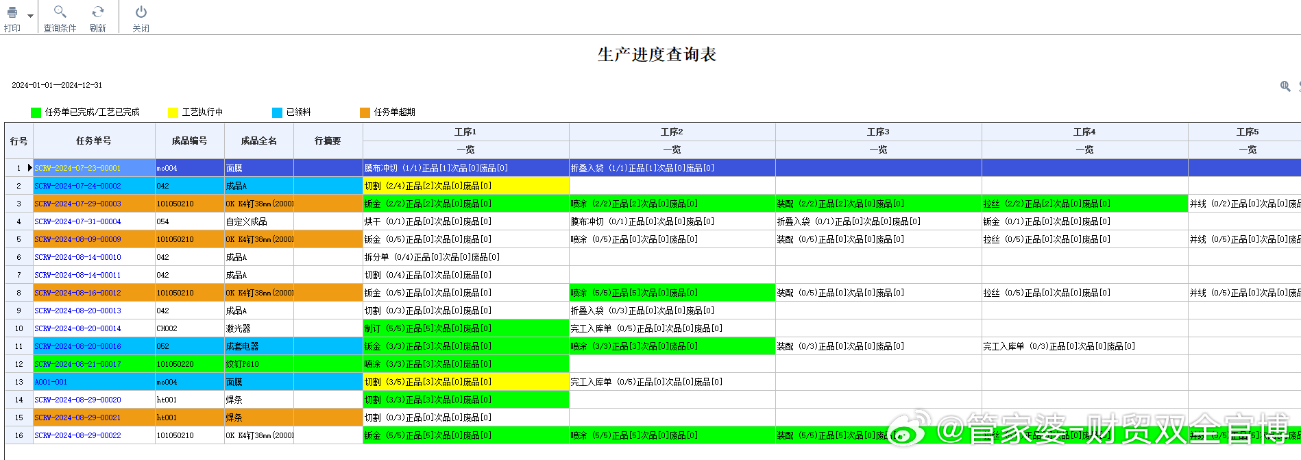 管家婆一肖一码100中,持续执行策略_Deluxe17.261