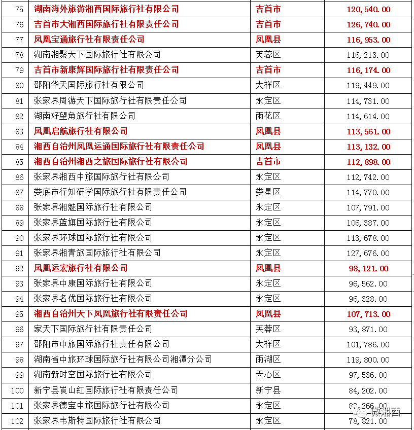 新奥门正版免费资料大全旅游团,实时解析说明_Q59.633