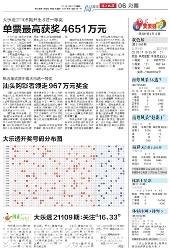 2024天天开好彩大全,前沿评估解析_XR96.662