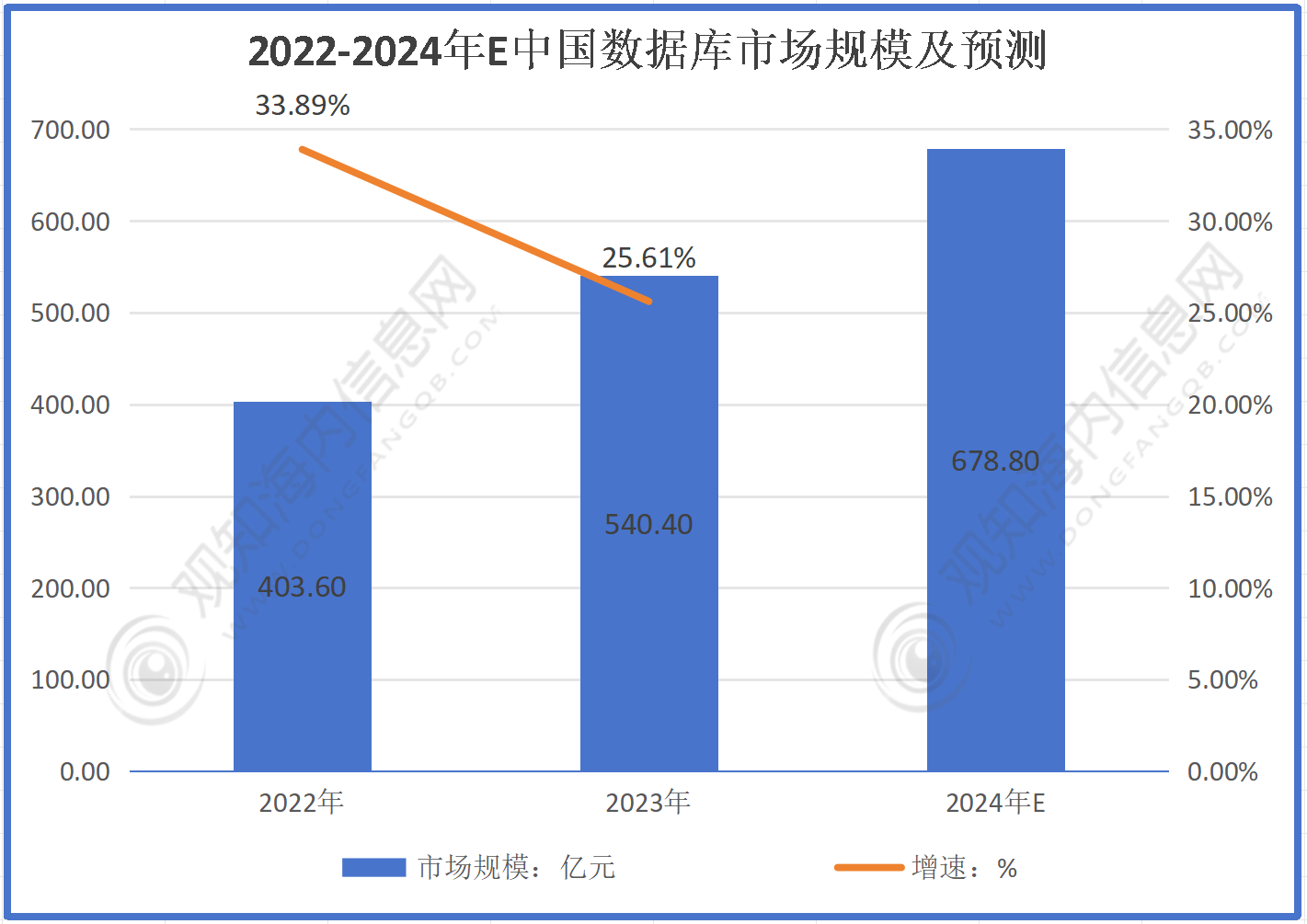 2024管家婆一码一肖资料,高效分析说明_粉丝款86.678