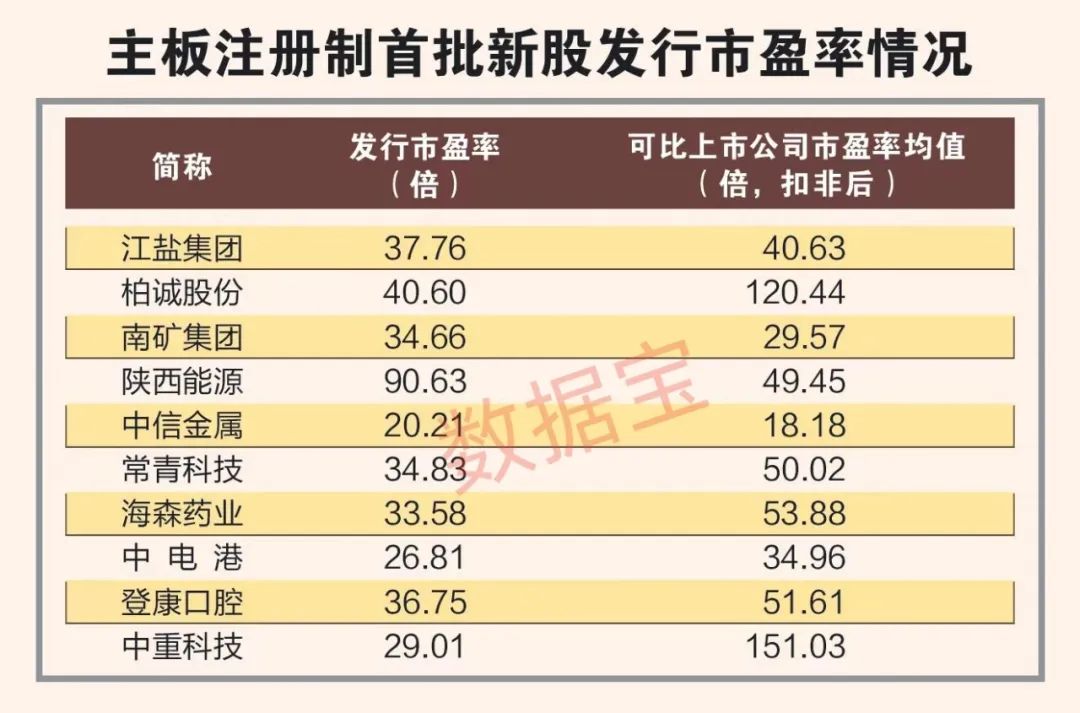 2024新澳历史开奖记录今天查询,专业解析说明_专属款92.11