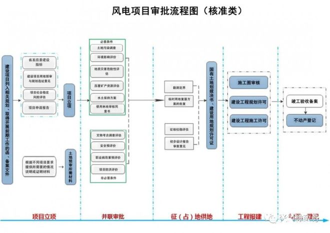 2024年新澳开奖记录,标准化流程评估_视频版62.898