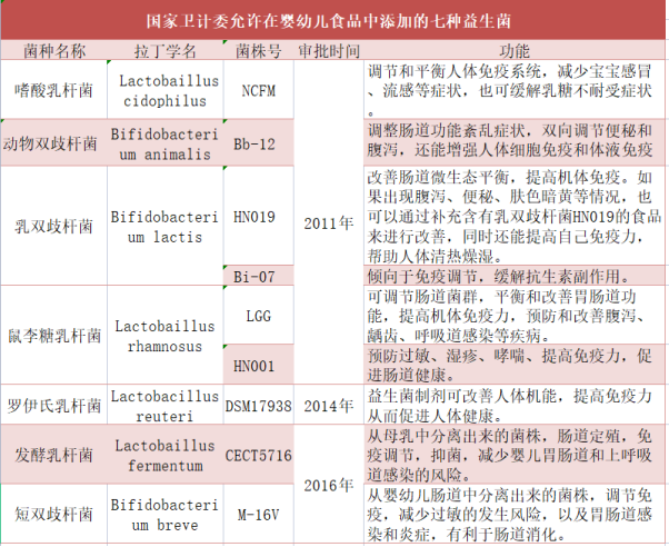 新奥最准免费资料大全,迅速解答问题_D版79.723