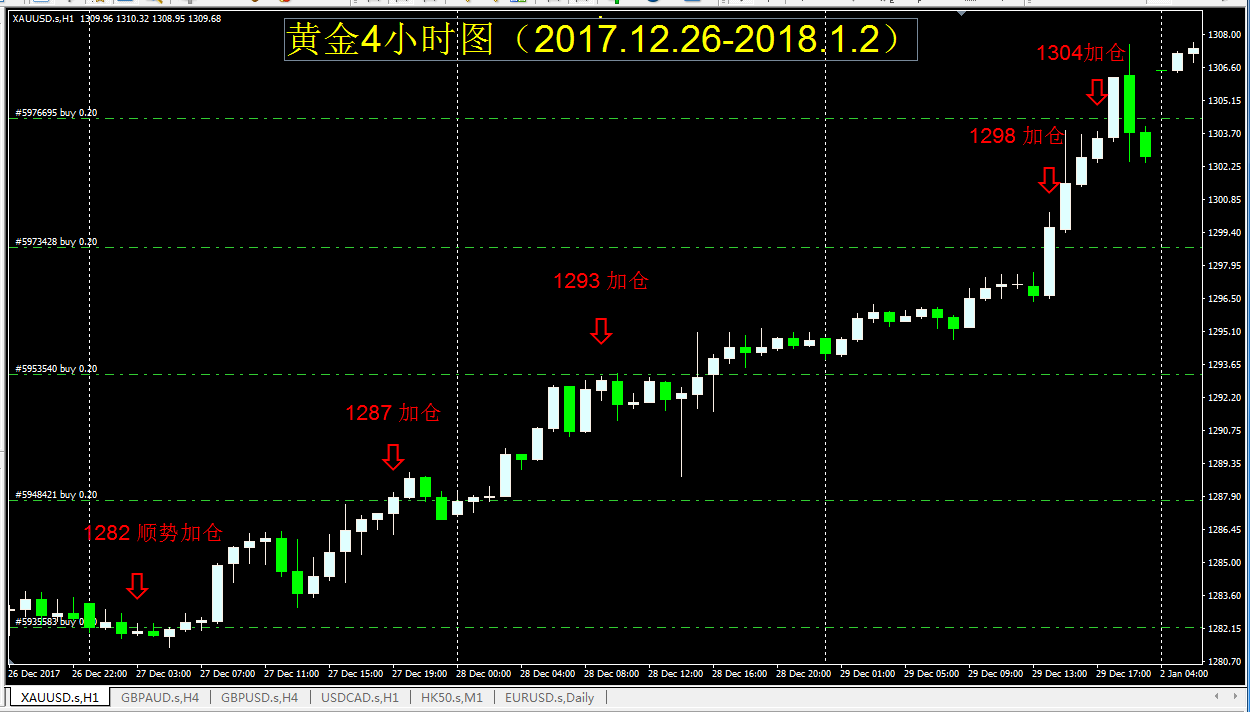 2024澳门特马最准网站,数据引导执行计划_vShop83.575