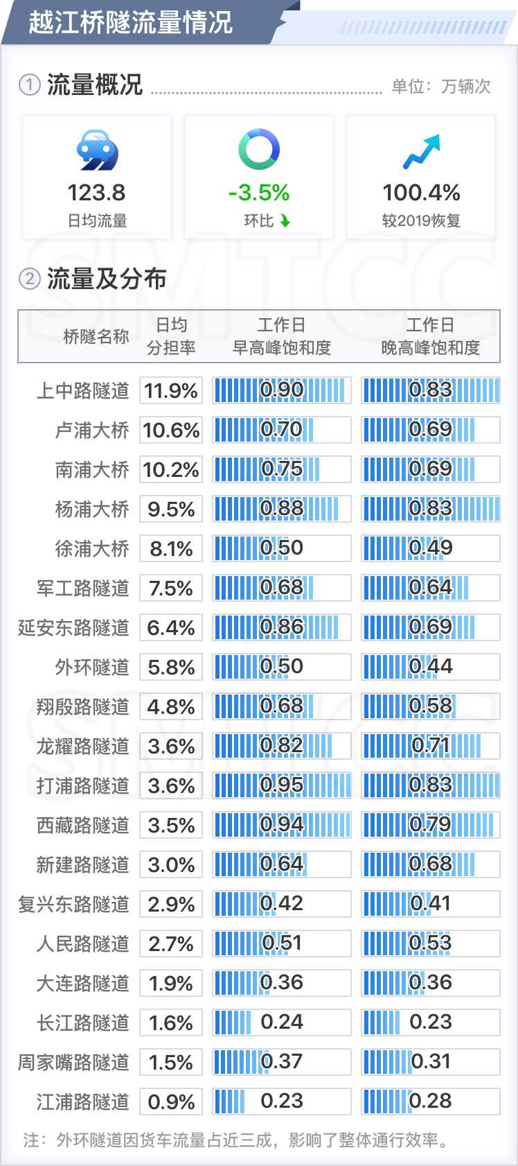 新澳天天开奖资料大全最新54期,高速响应方案设计_进阶版34.435