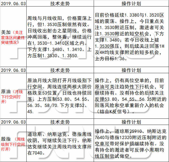 新澳天天开奖资料大全1052期,理论解答解析说明_潮流版22.898