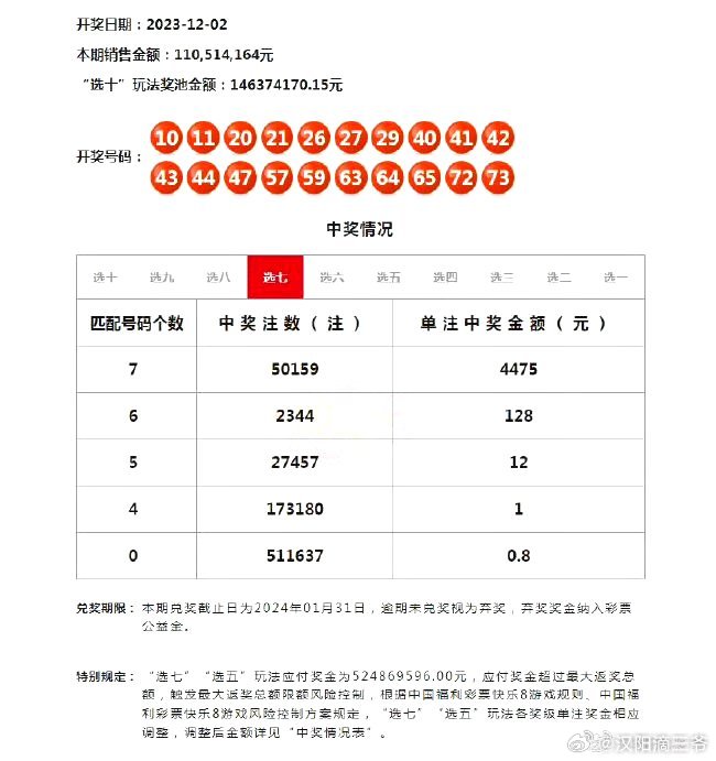 4949最快开奖资料4949,经典解析说明_U28.121