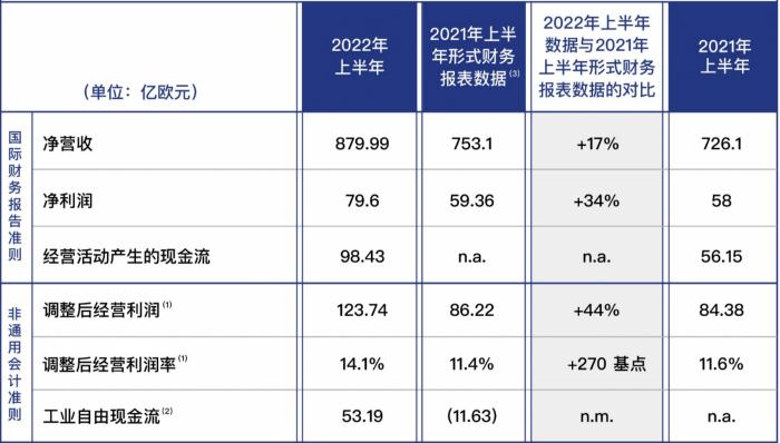 2024年新澳门开码历史记录,资源整合策略实施_pro70.137