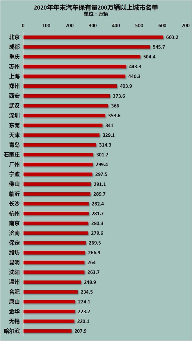 信息技术咨询服务 第191页