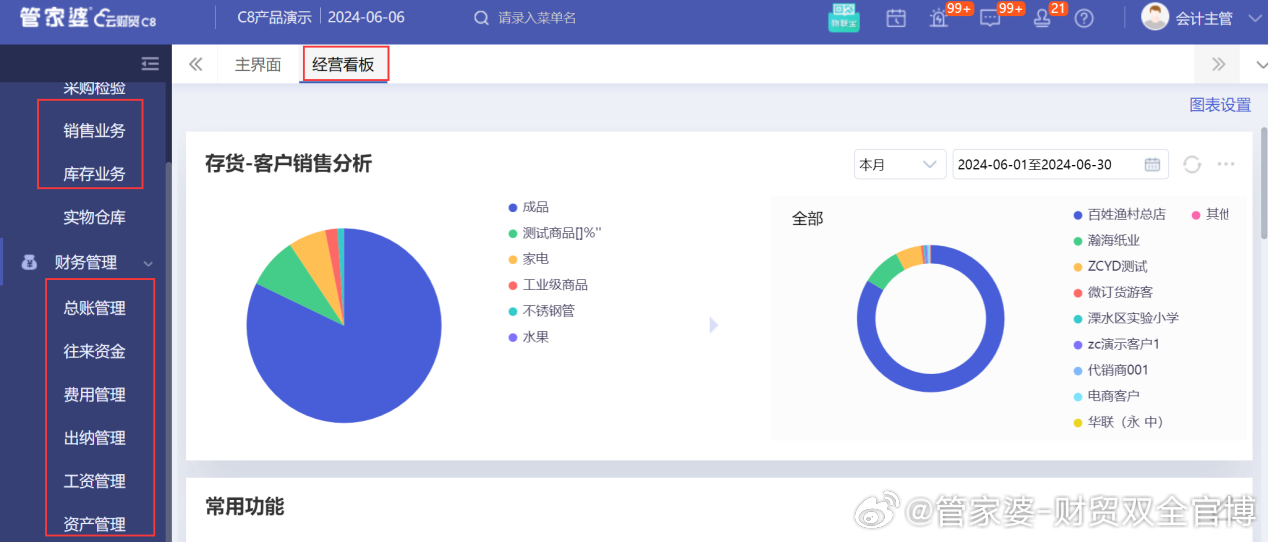 管家婆一肖一码100,实地研究数据应用_RX版39.454