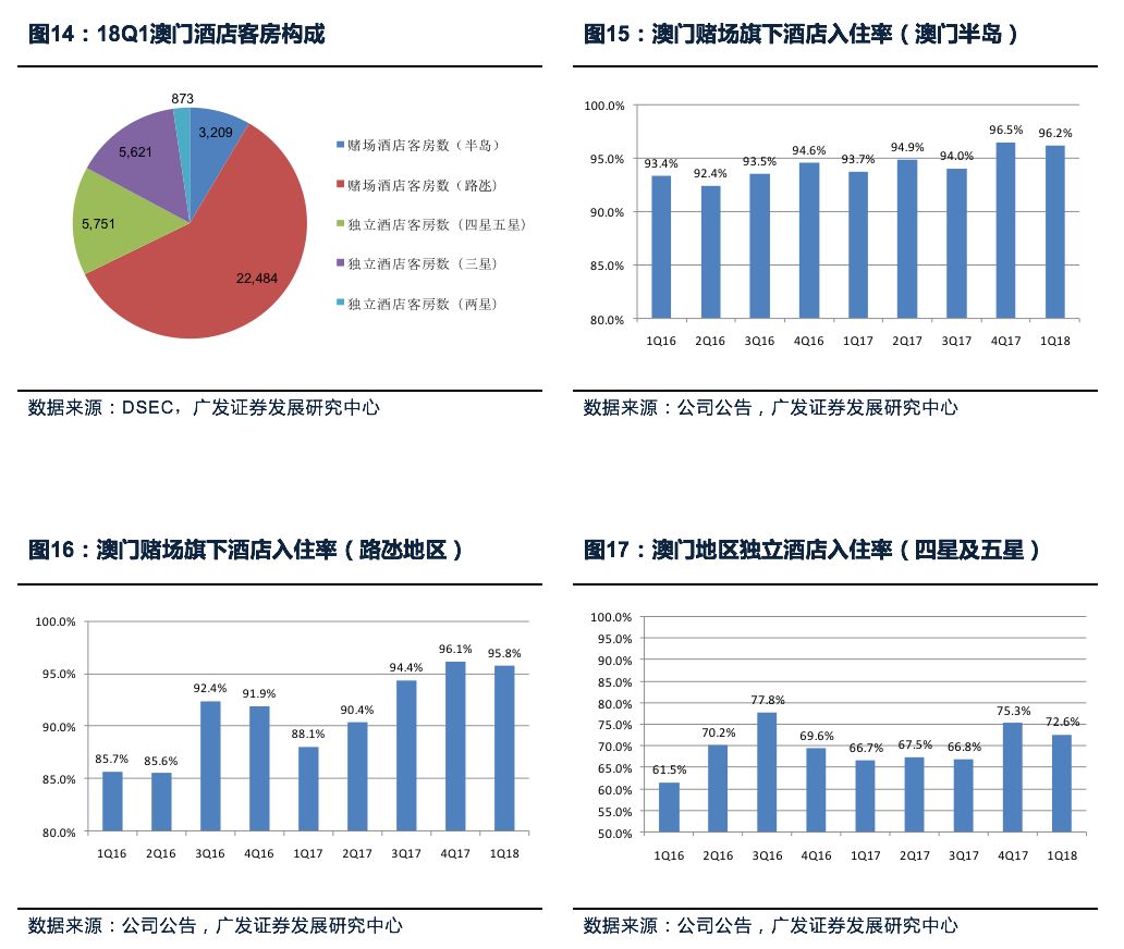 新门内部资料精准大全,深度应用解析数据_网页版21.686