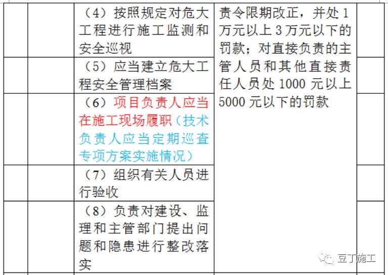 新澳历史开奖记录查询结果,实地分析解释定义_AP12.789