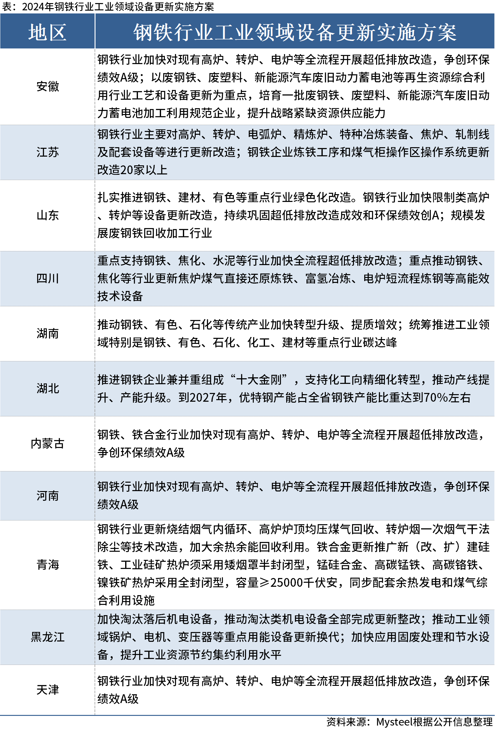 新澳历史开奖最新结果查询今天,实践性策略实施_挑战版31.270