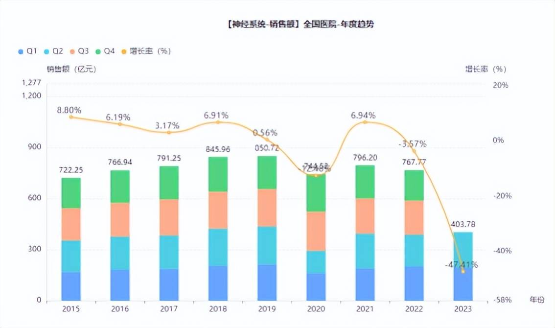 新澳好彩免费资料大全,现状评估解析说明_8DM96.767