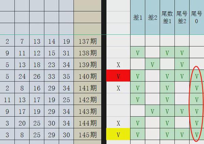 2024澳门六今晚开奖结果,统计分析解析说明_安卓69.357