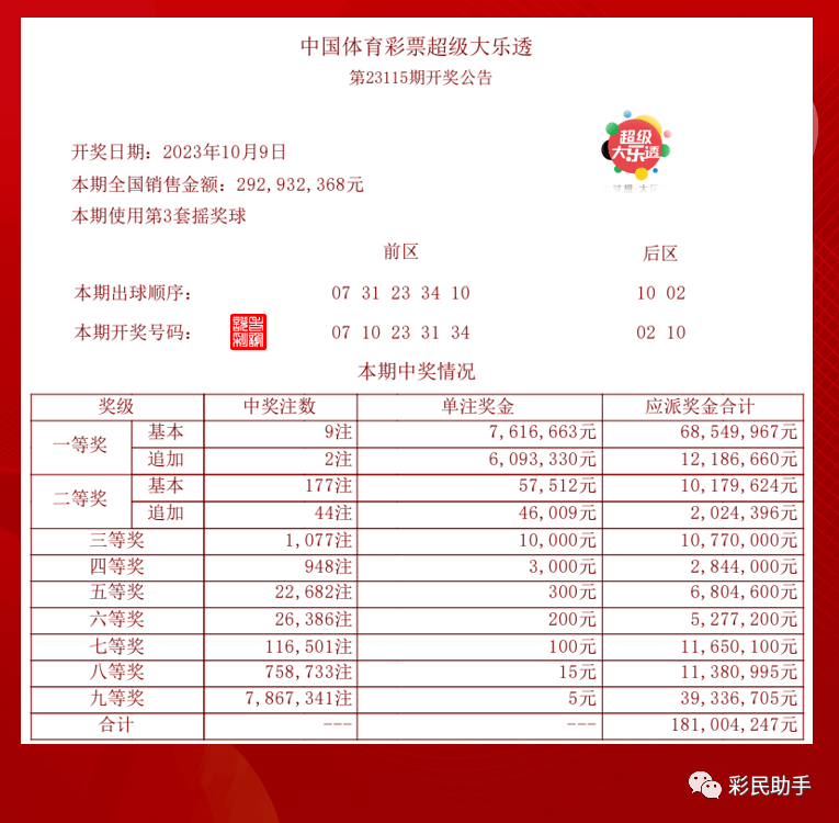 新澳门今晚开奖结果查询表,经典解答解释定义_Galaxy34.207