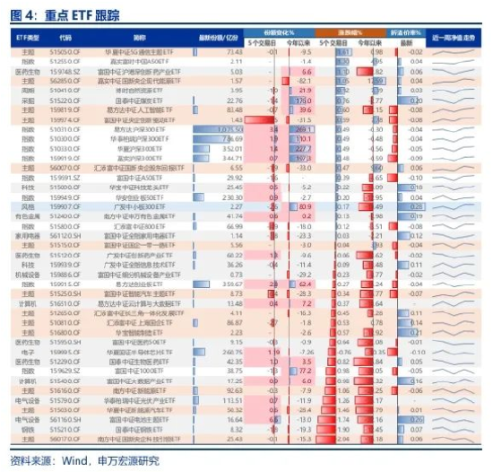 79456濠江论坛2024年147期资料,快捷方案问题解决_AR28.592