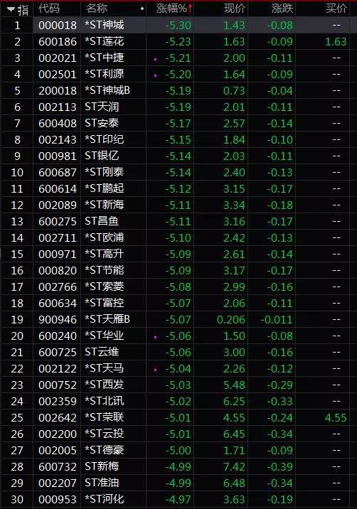 二四六香港管家婆生肖表,快速响应设计解析_QHD58.379