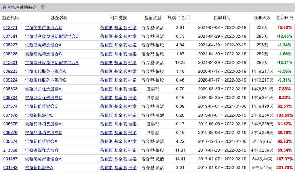 四不像今晚必中一肖,收益解析说明_Device18.460