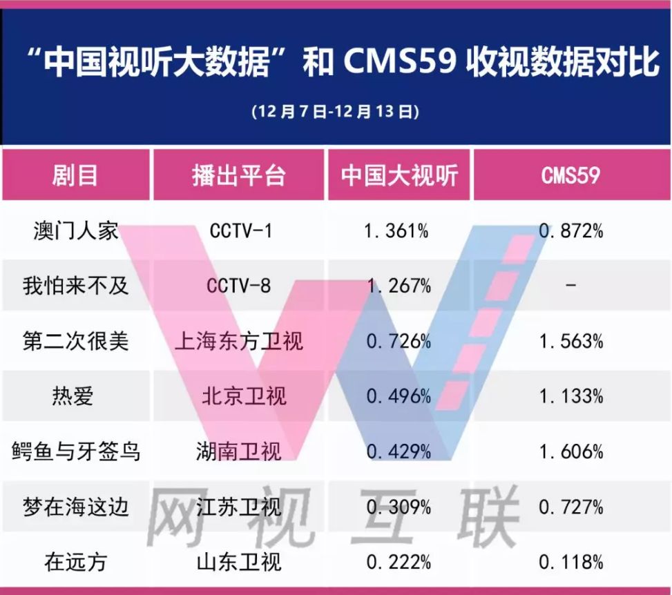 777788888新澳门开奖,深层数据执行设计_P版20.195