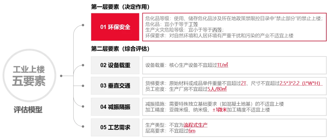 大地资源影视中文二页,安全性方案设计_C版12.214