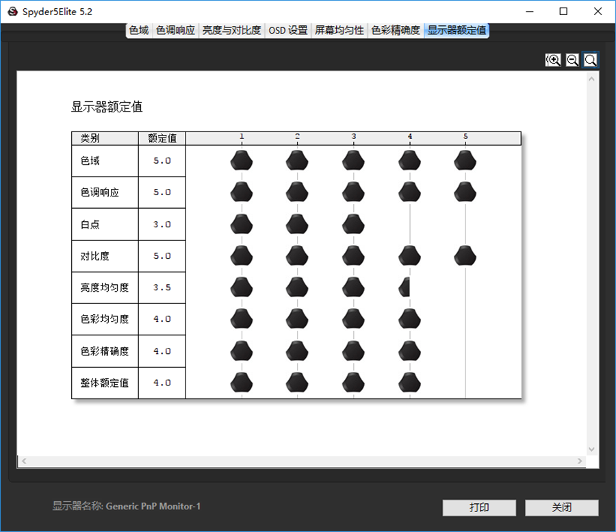 7777788888精准跑狗图正版,动态说明分析_Elite87.723