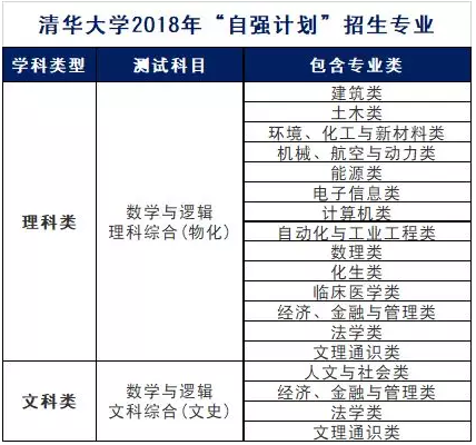 艺术活动策划 第187页