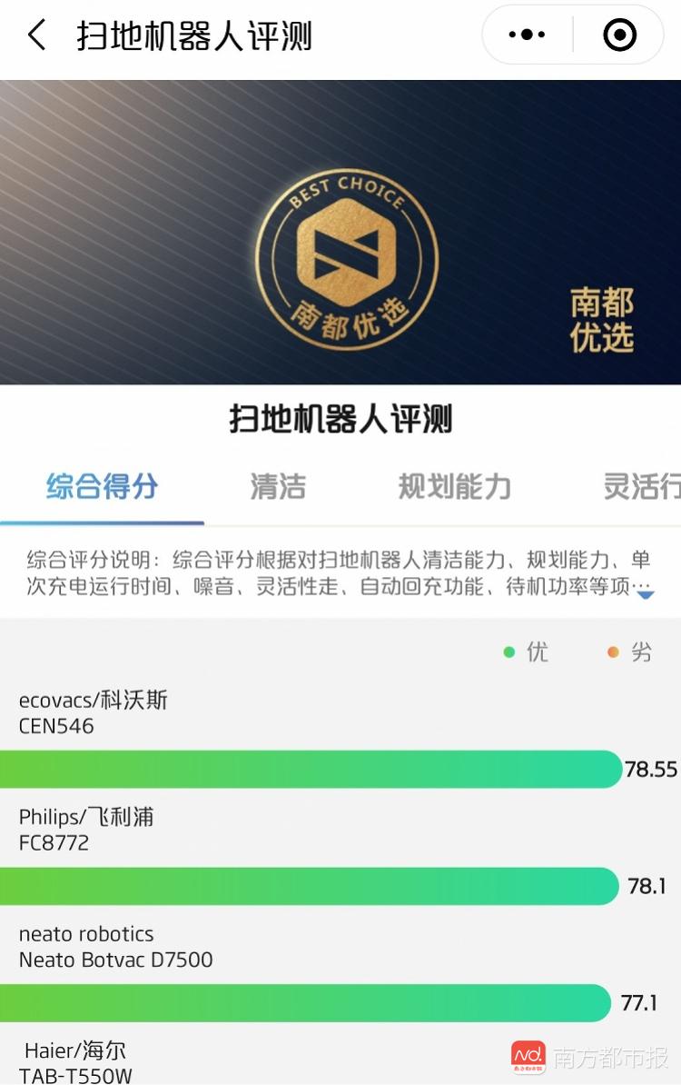 澳门管家婆100%精准,实地验证数据设计_优选版61.239