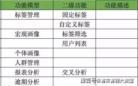 新澳精准资料期期中三码,数据解析导向计划_bundle37.384