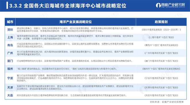 2024年香港6合开奖结果+开奖记录,前沿评估解析_视频版52.911