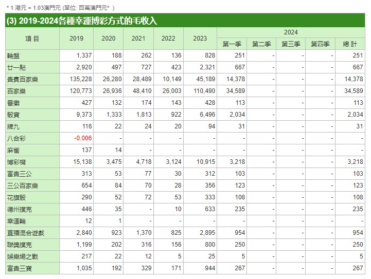 澳门精准一笑一码100%,高效性实施计划解析_PT69.738