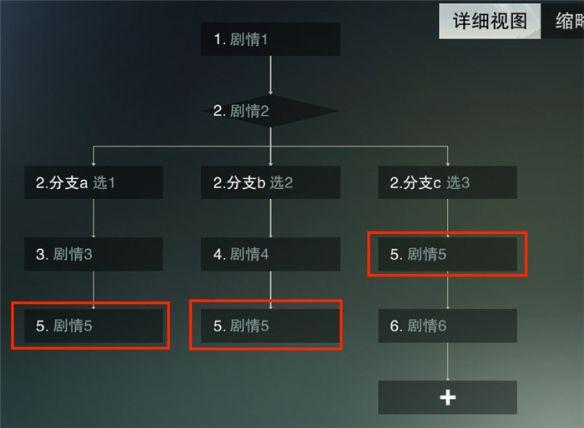 新奥门特免费资料大全198期,最佳精选解释定义_AR版68.42