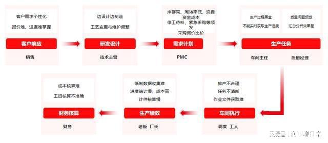 新澳精准资料免费提供生肖版,高速执行响应计划_8DM93.293