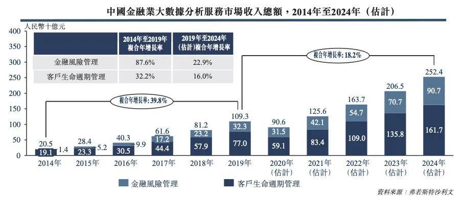 494949最快开奖结果+香港,深度应用数据解析_nShop32.59