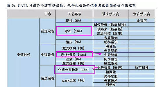 2024澳门精准正版免费大全,时代资料解释定义_RX版22.281