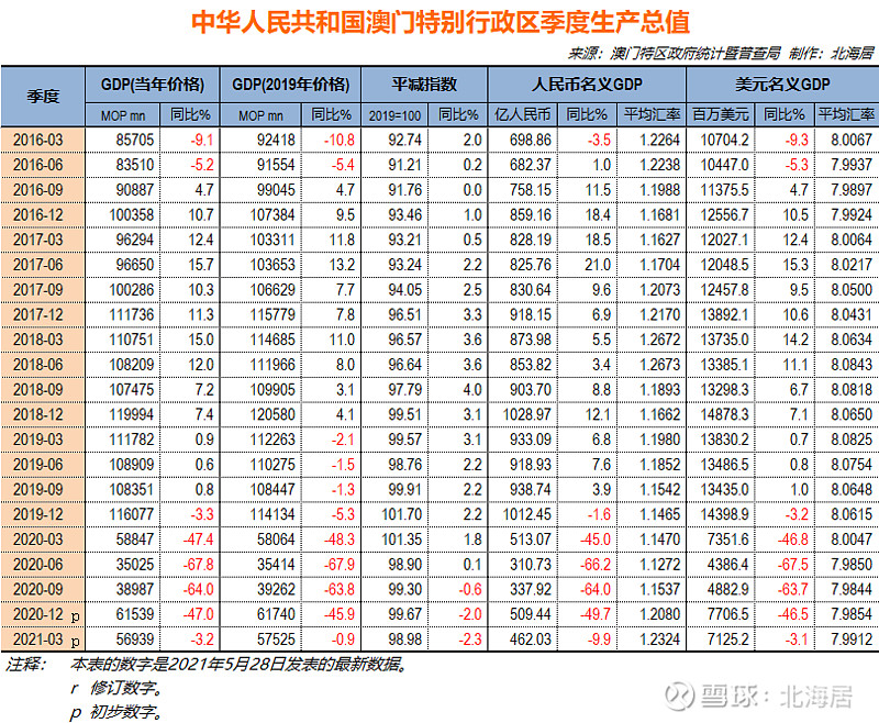 信息技术咨询服务 第180页