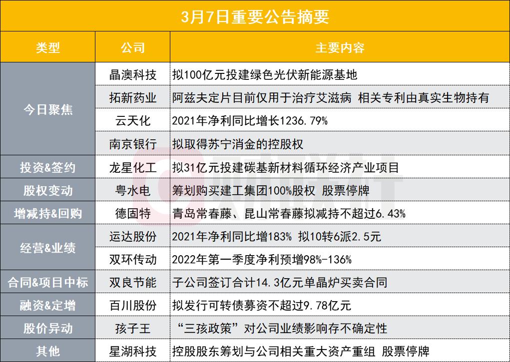 新奥彩资料长期免费公开,重要性说明方法_基础版22.981