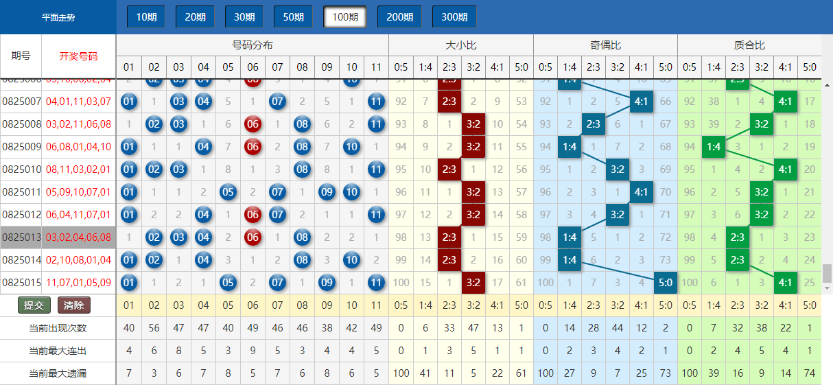 新澳门最新开奖结果今天,数据导向实施_Gold89.372