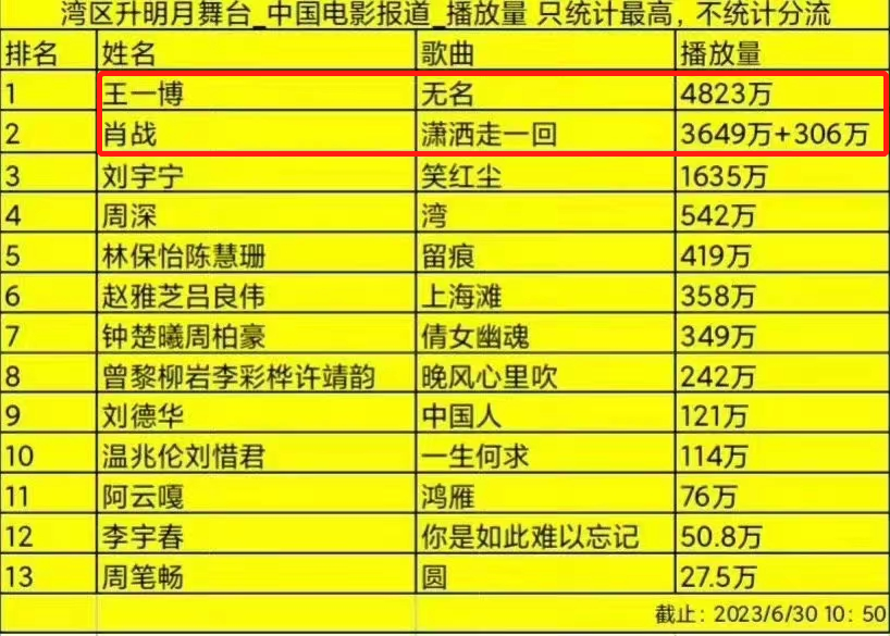 澳门三肖三码精准100%黄大仙,数据驱动计划解析_set62.447