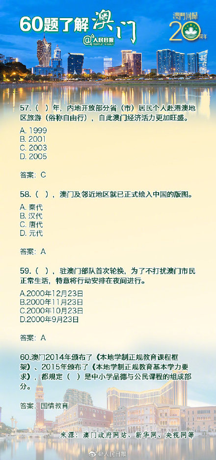 澳门内部资料大三巴网站,数据决策执行_set11.497