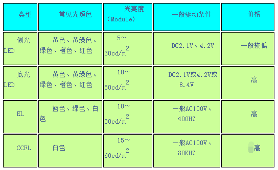 2024年新版49码表图,广泛方法解析说明_yShop91.490