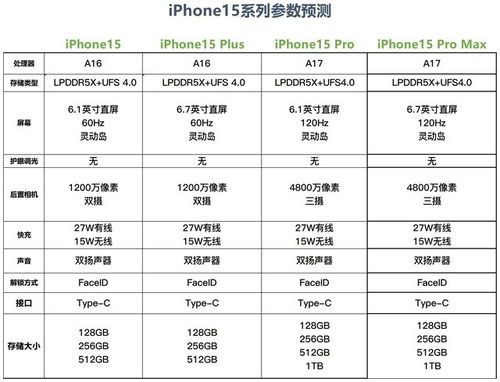 新澳精准资料期期中三码,全面执行数据计划_uShop34.831