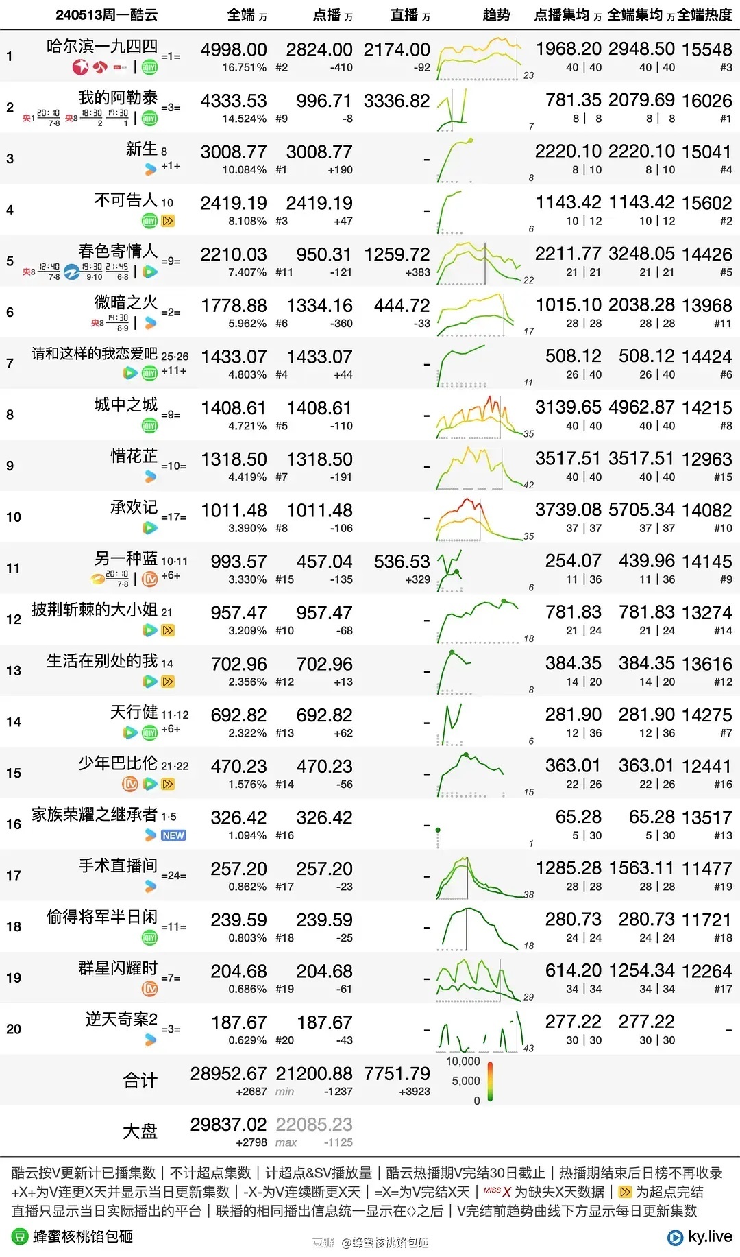 澳门彩天天,实时数据解析_XR22.460