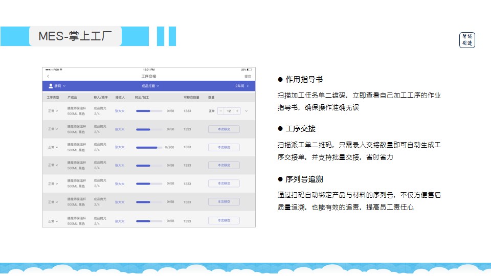 2024管家婆一肖一特,整体讲解规划_创新版58.571